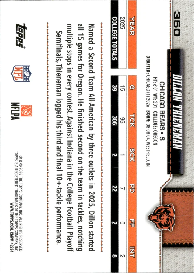 Dillon Thieneman card back