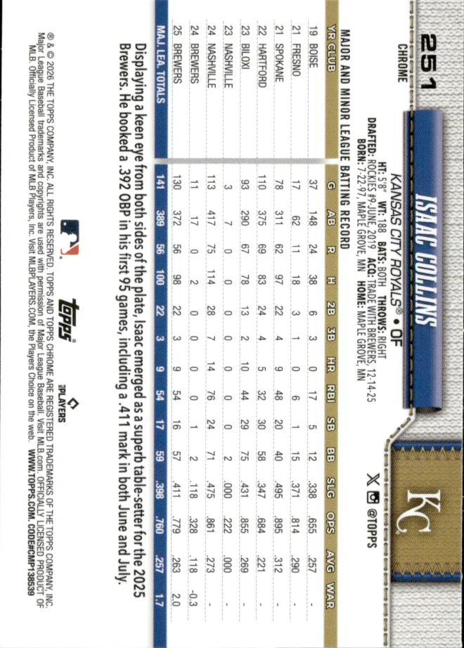 Isaac Collins card back