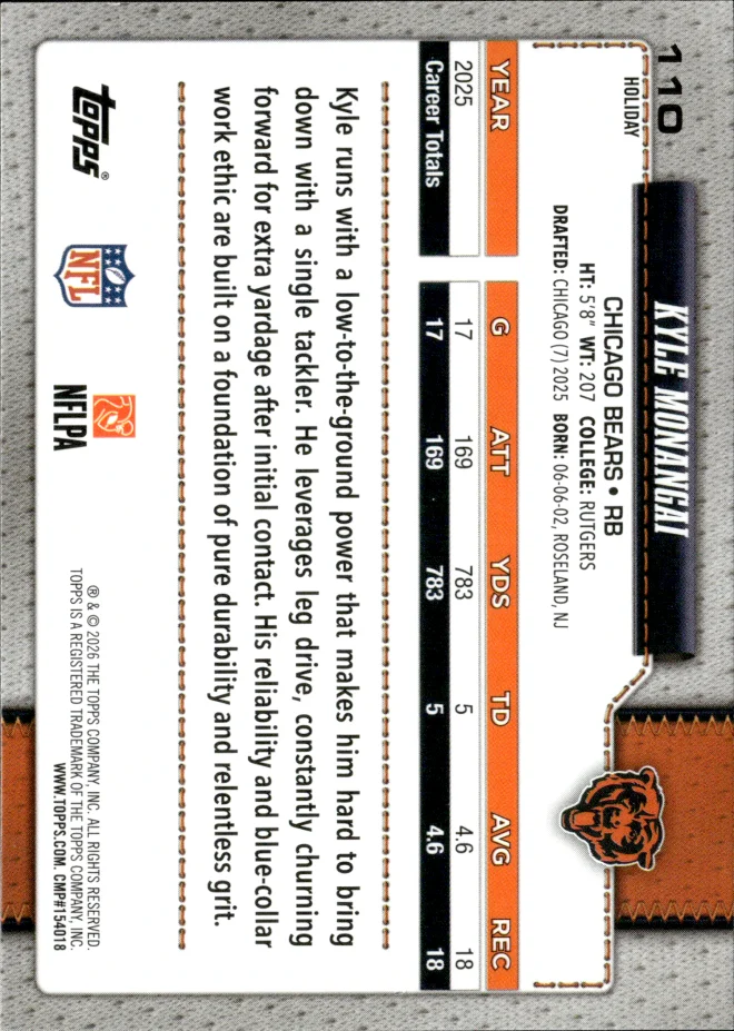 Kyle Monangai card back
