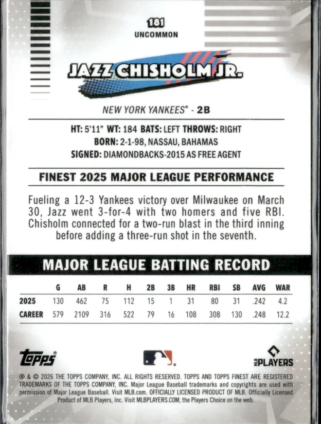 Jazz Chisholm Jr. card back