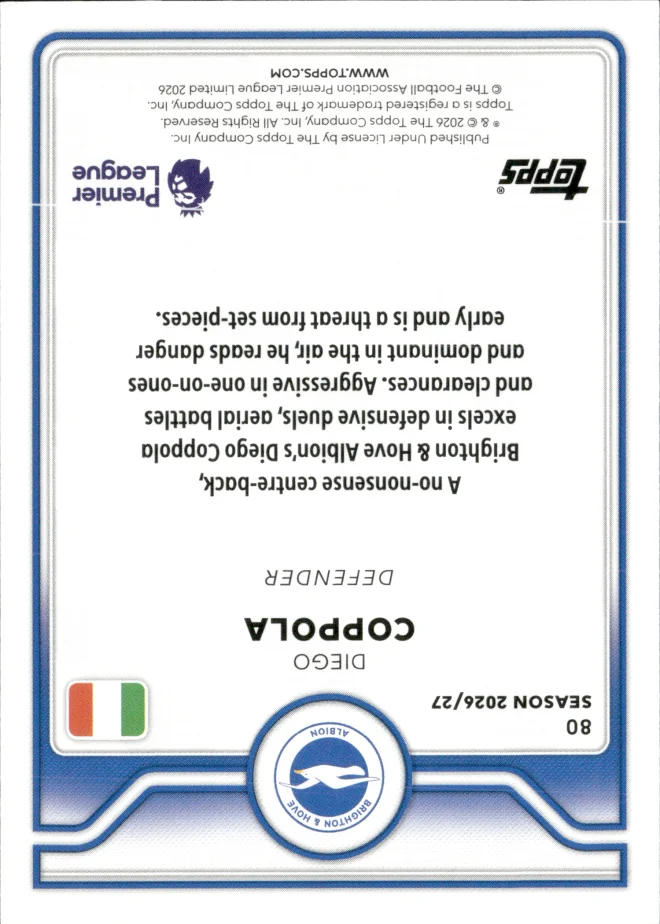 Diego Coppola card back
