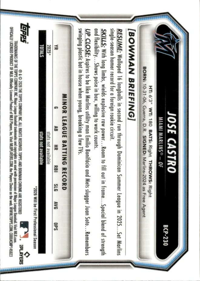 Jose Castro card back