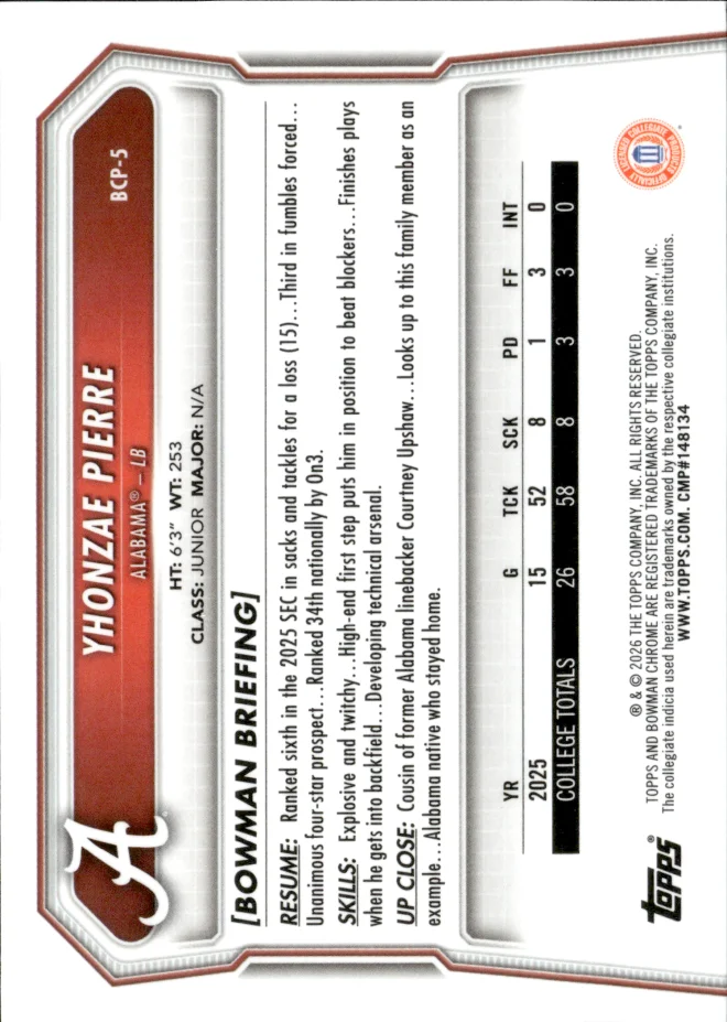 Yhonzae Pierre card back