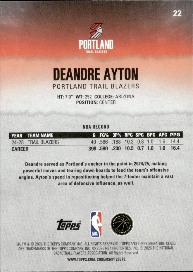 Deandre Ayton card back