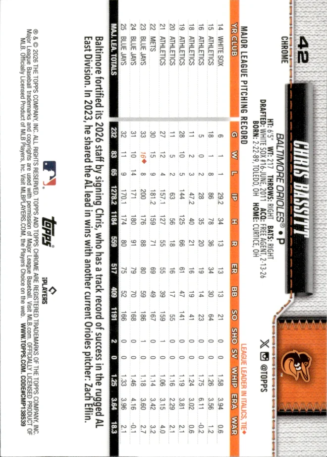 Chris Bassitt card back