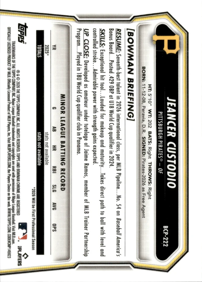 Jeancer Custodio card back