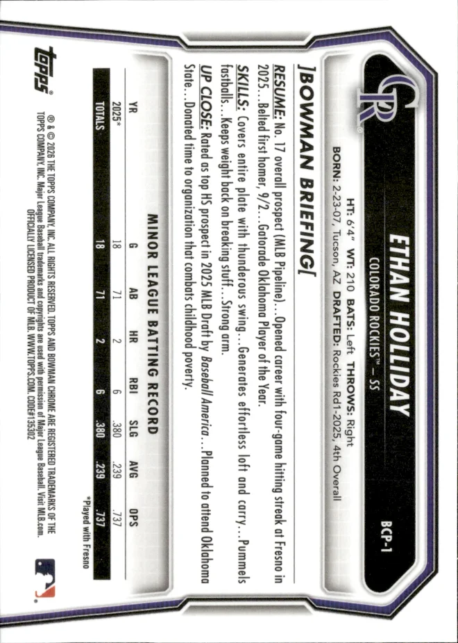 Ethan Holliday card back