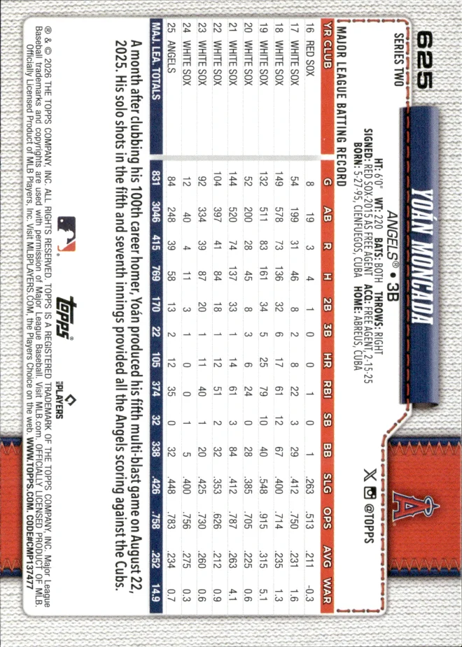 Yoán Moncada card back