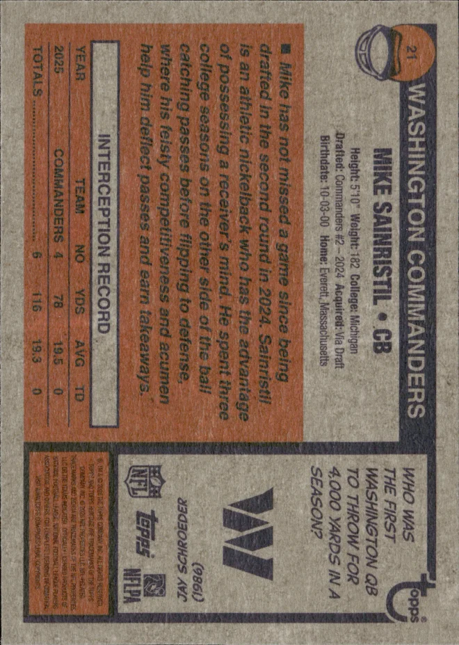 Mike Sainristil card back