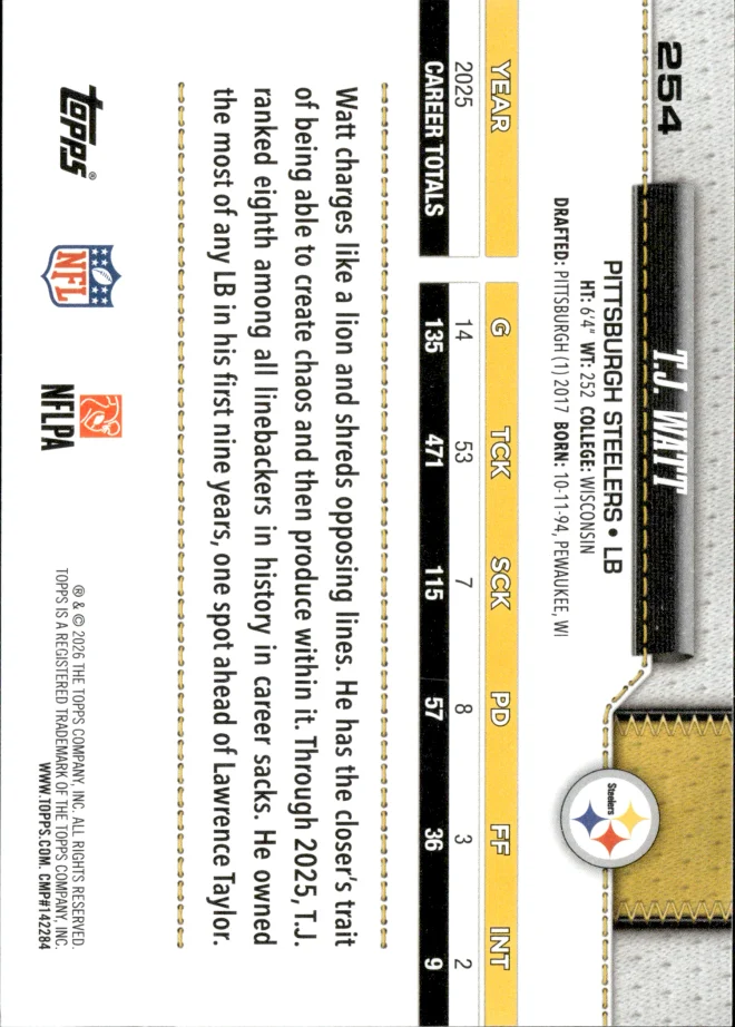 T.J. Watt card back