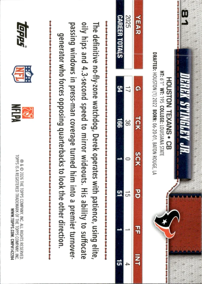 Derek Stingley Jr. card back