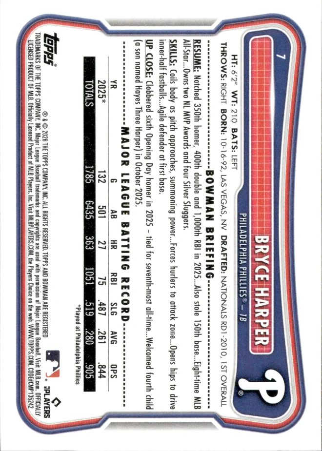 Bryce Harper card back