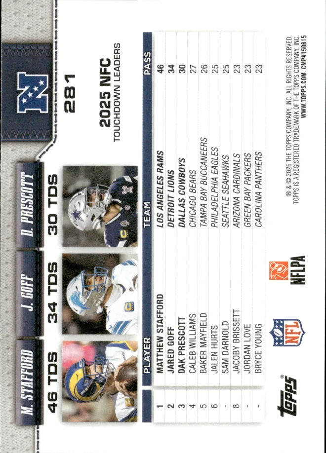 Matthew Stafford / Jared Goff / Dak Prescott card back