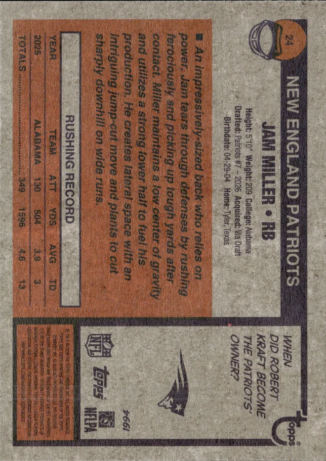 Jam Miller card back