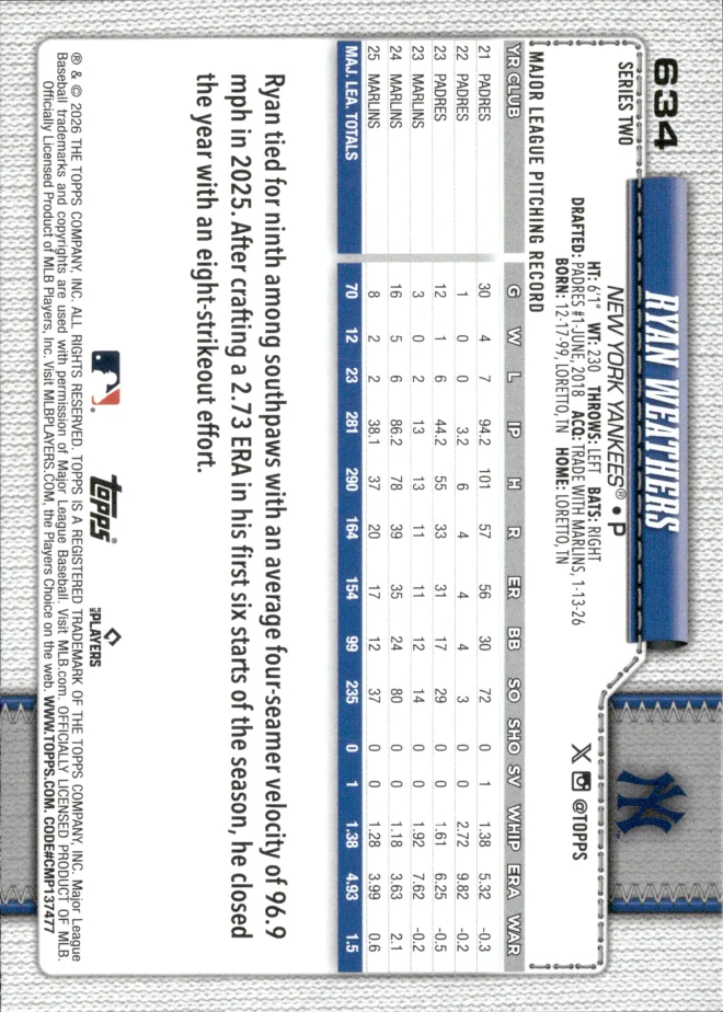 Ryan Weathers card back