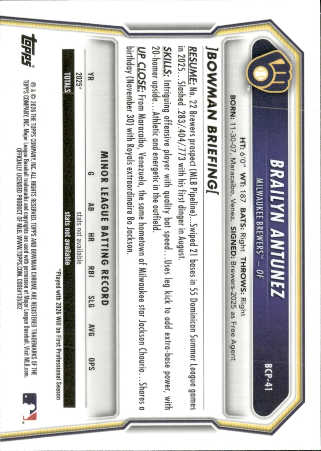 Brailyn Antunez card back