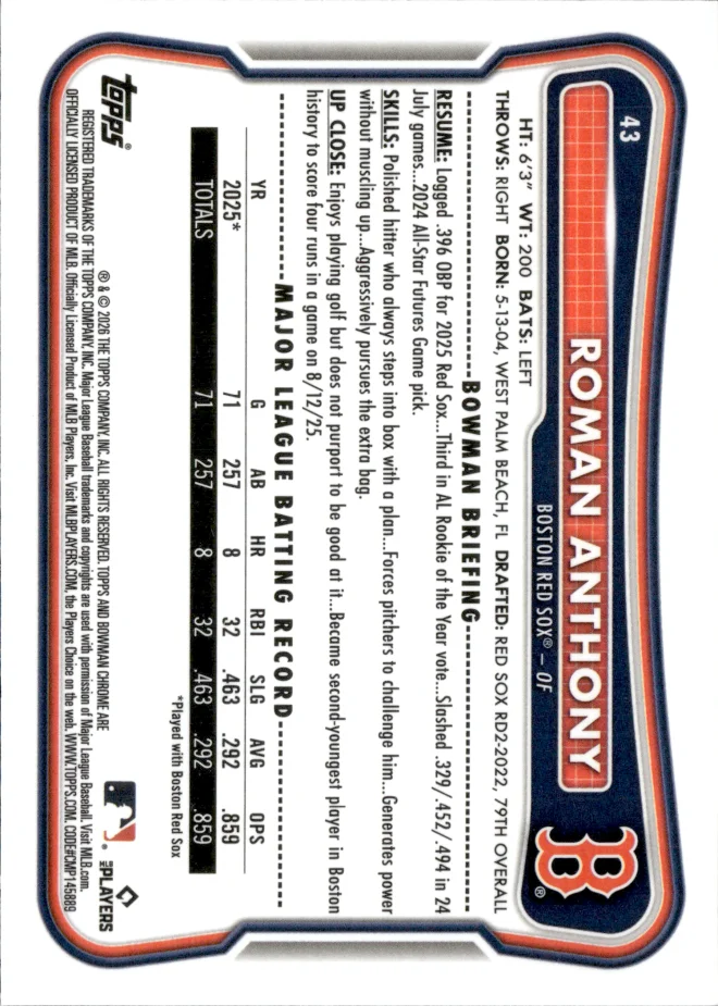 Roman Anthony card back