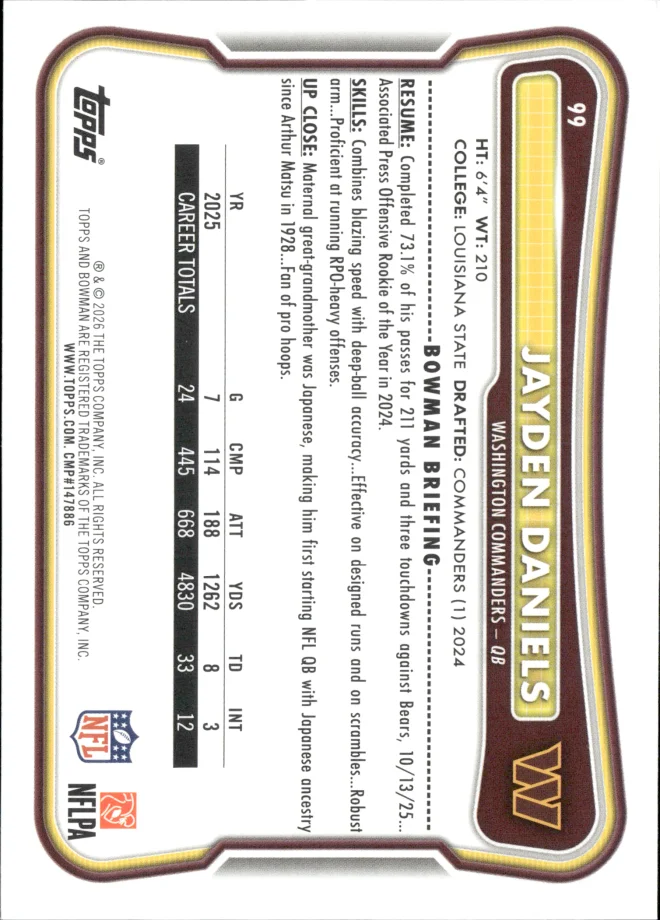 Jayden Daniels card back