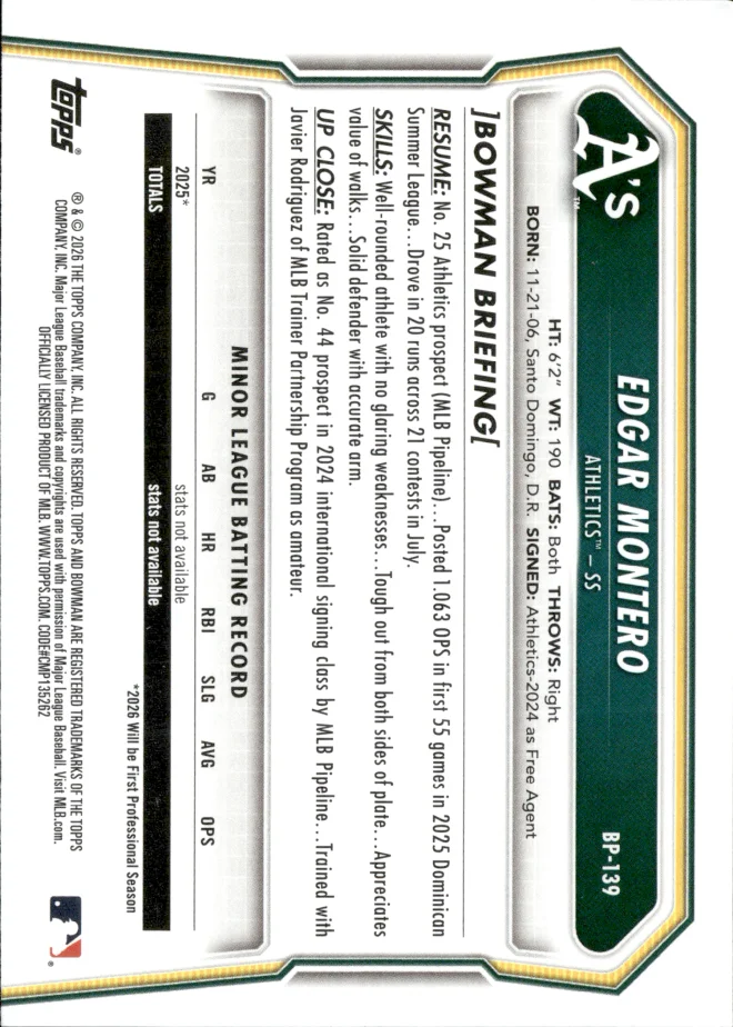 Edgar Montero card back
