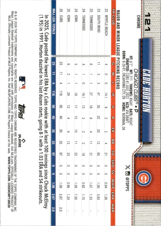 Cade Horton card back