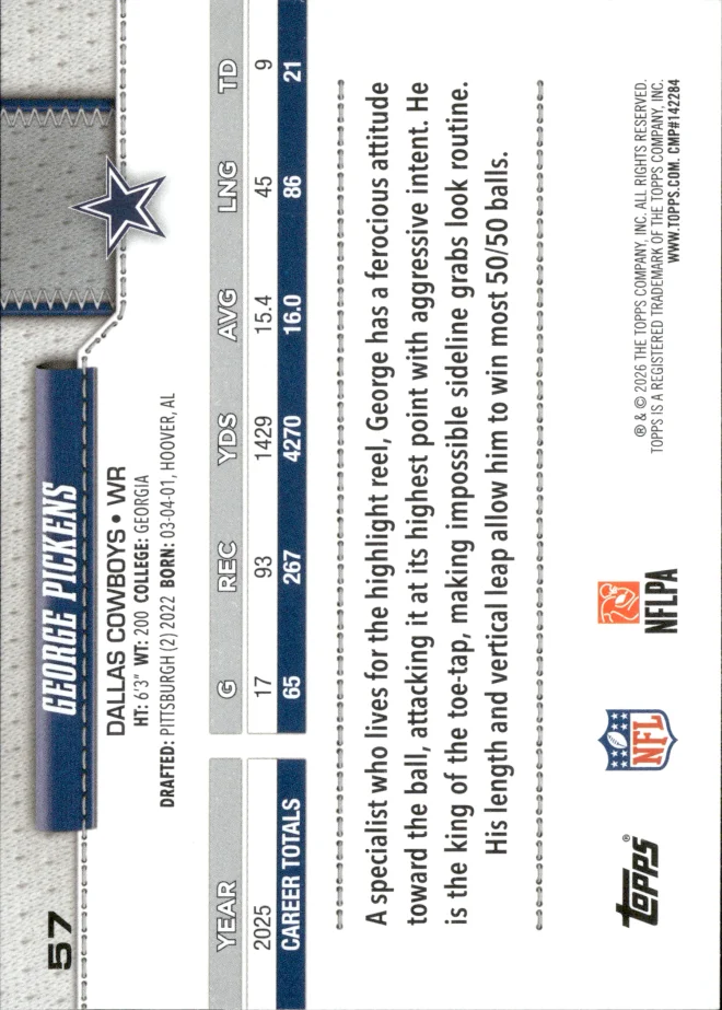 George Pickens card back