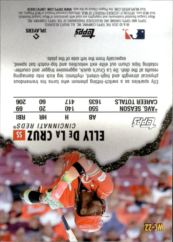 Elly De La Cruz card back