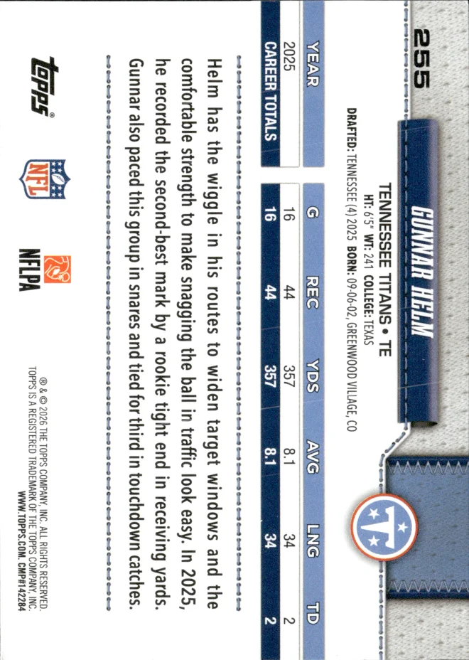 Gunnar Helm card back