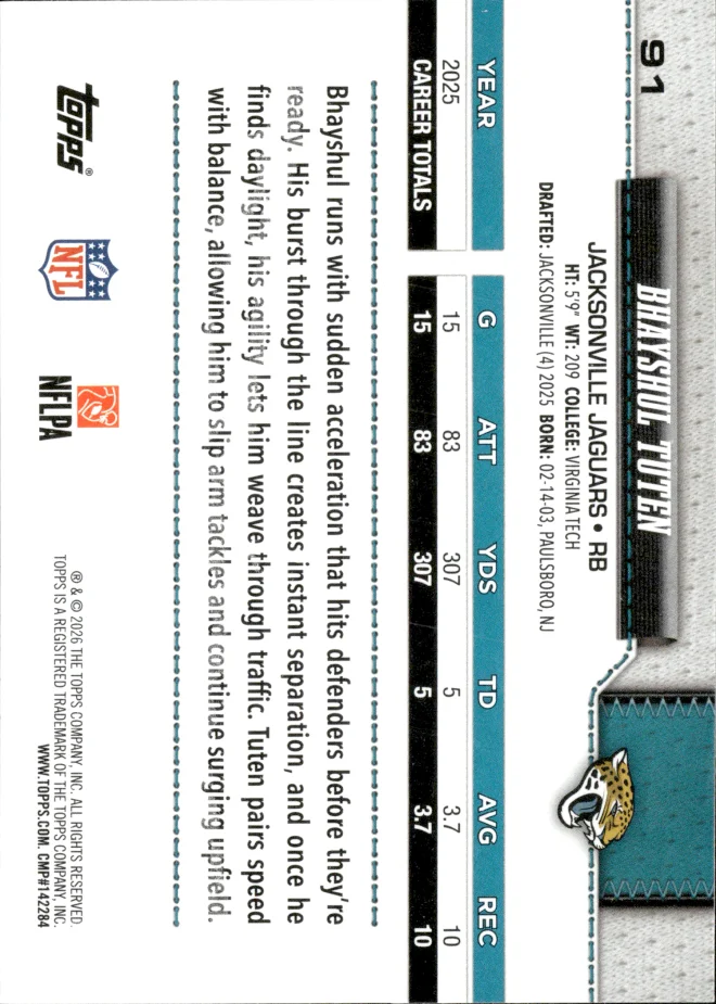 Bhayshul Tuten card back