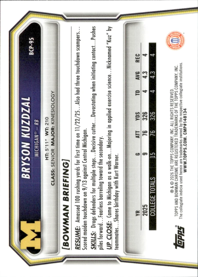 Bryson Kuzdzal card back