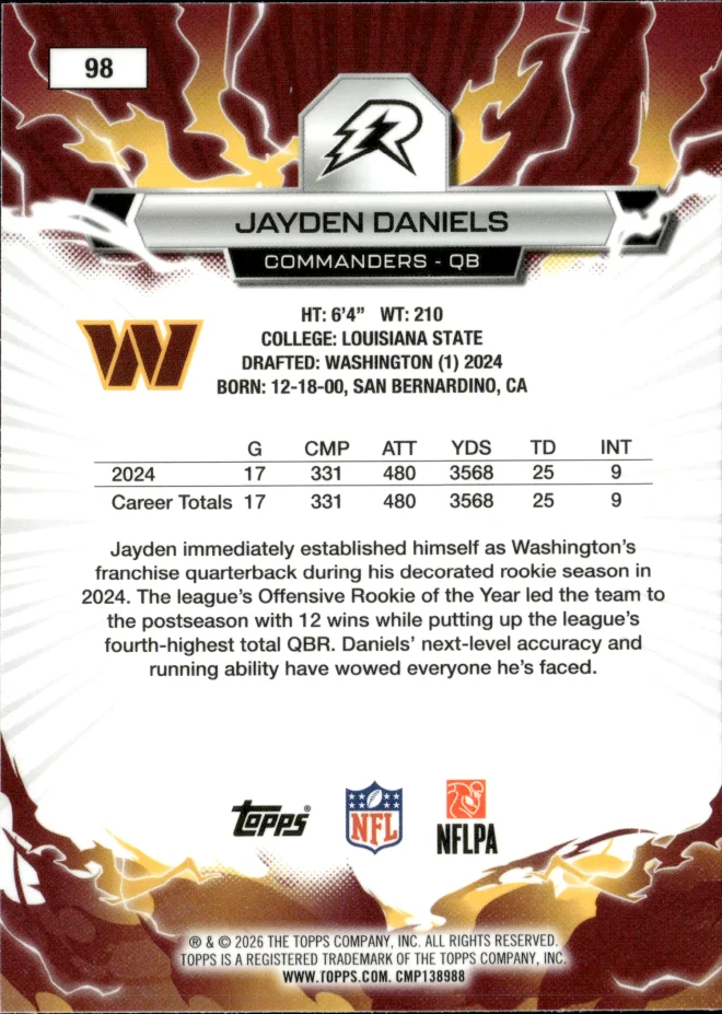 Jayden Daniels card back