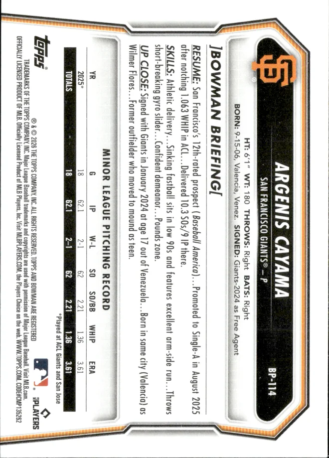 Argenis Cayama card back