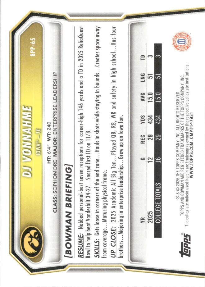 DJ Vonnahme card back