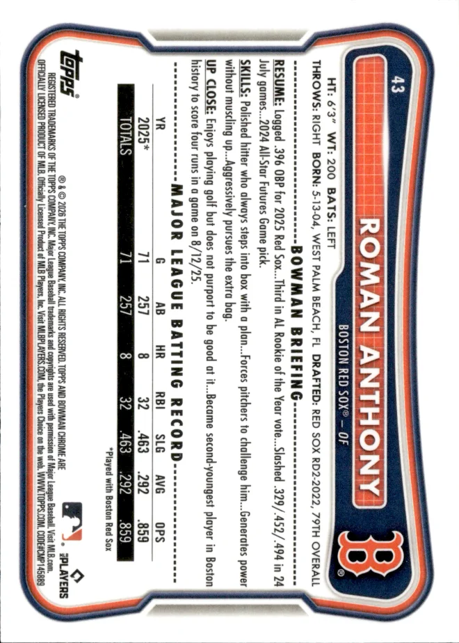 Roman Anthony card back
