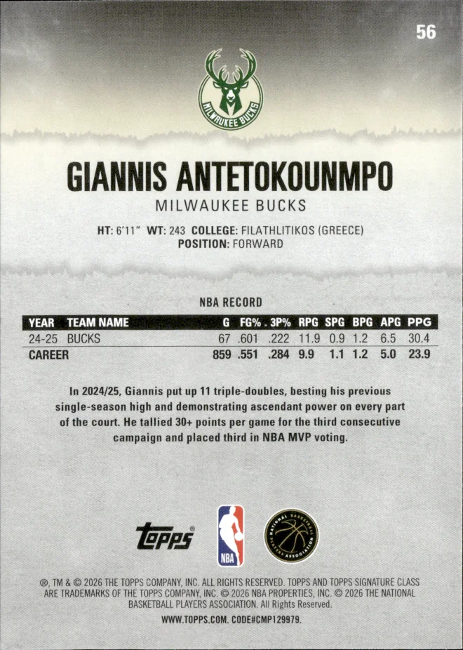Giannis Antetokounmpo card back