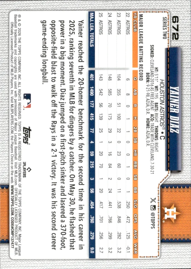 Yainer Diaz card back