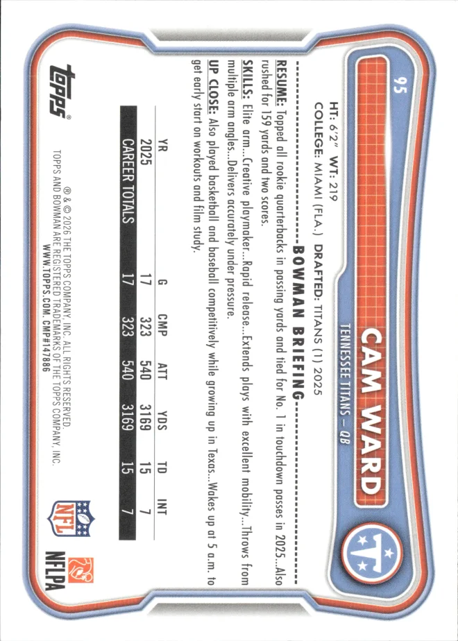 Cam Ward card back