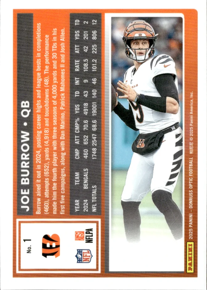 Joe Burrow card back