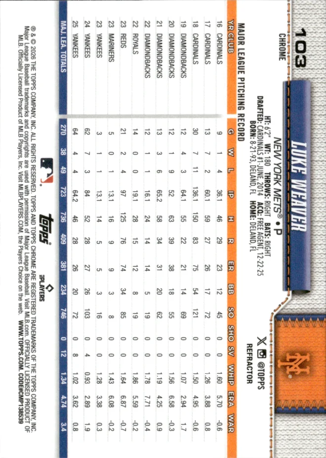 Luke Weaver card back