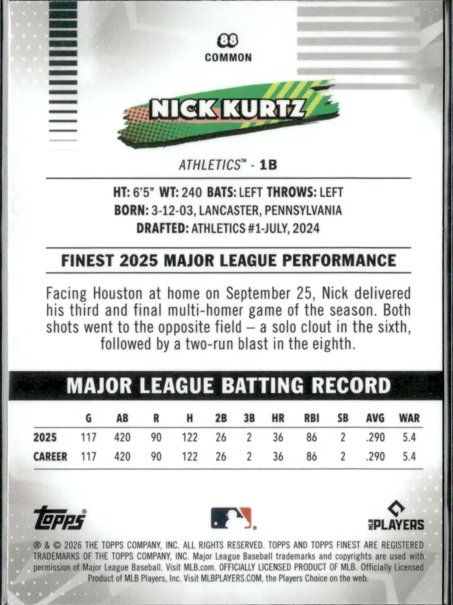 Nick Kurtz card back