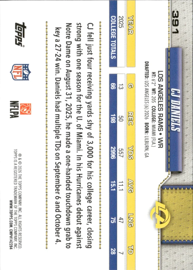 CJ Daniels card back
