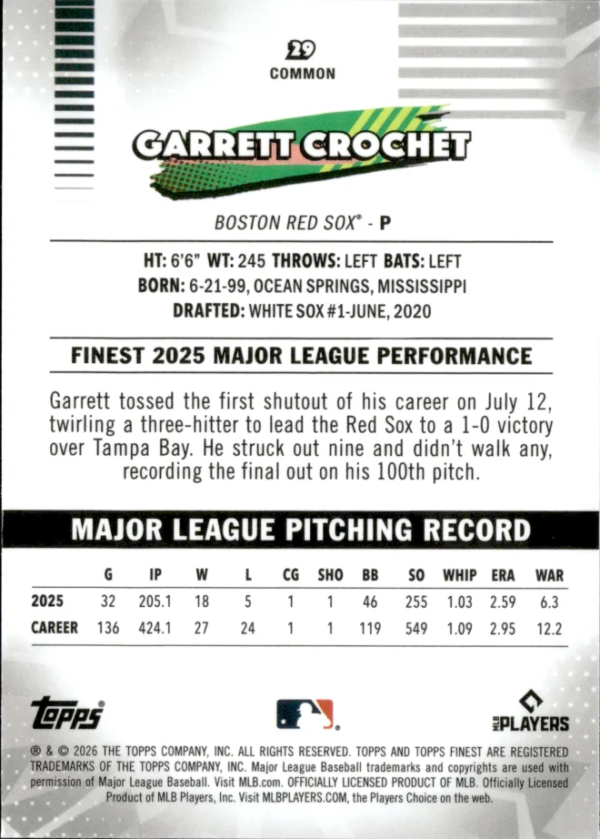 Garrett Crochet card back