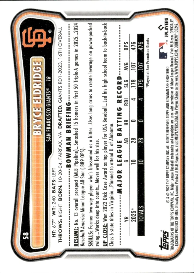 Bryce Eldridge card back