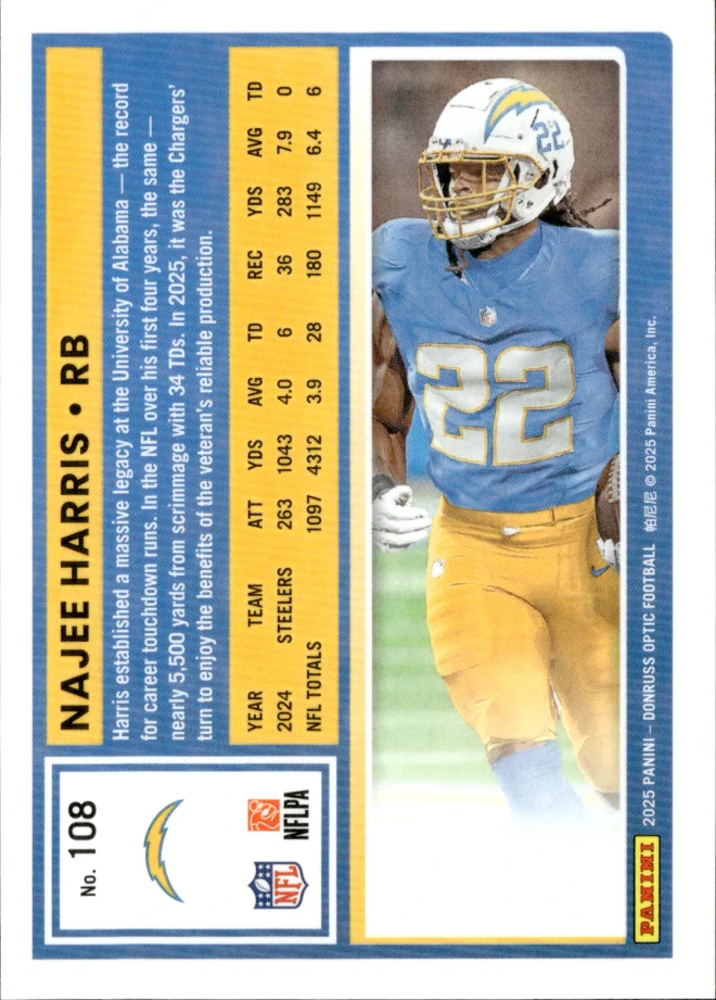 Najee Harris card back