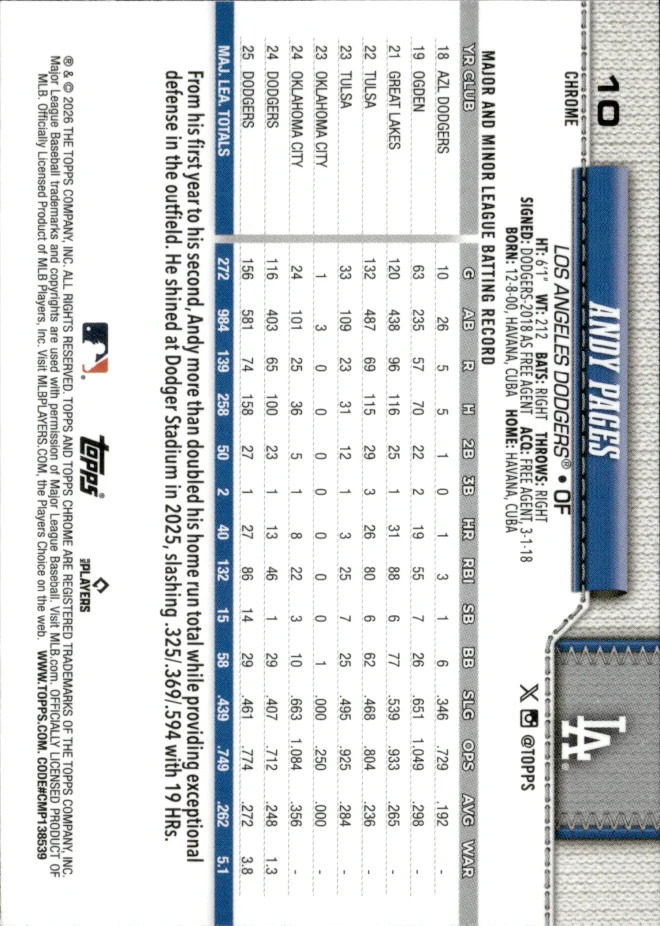 Andy Pages card back