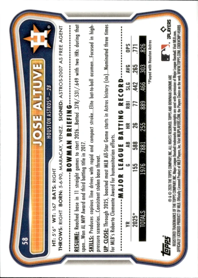 Jose Altuve card back