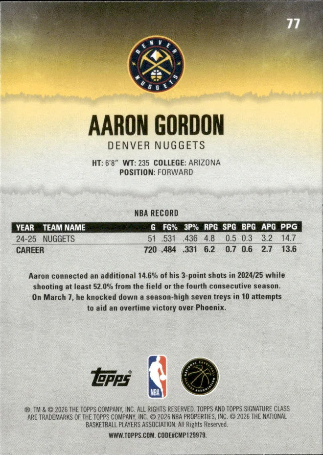 Aaron Gordon card back