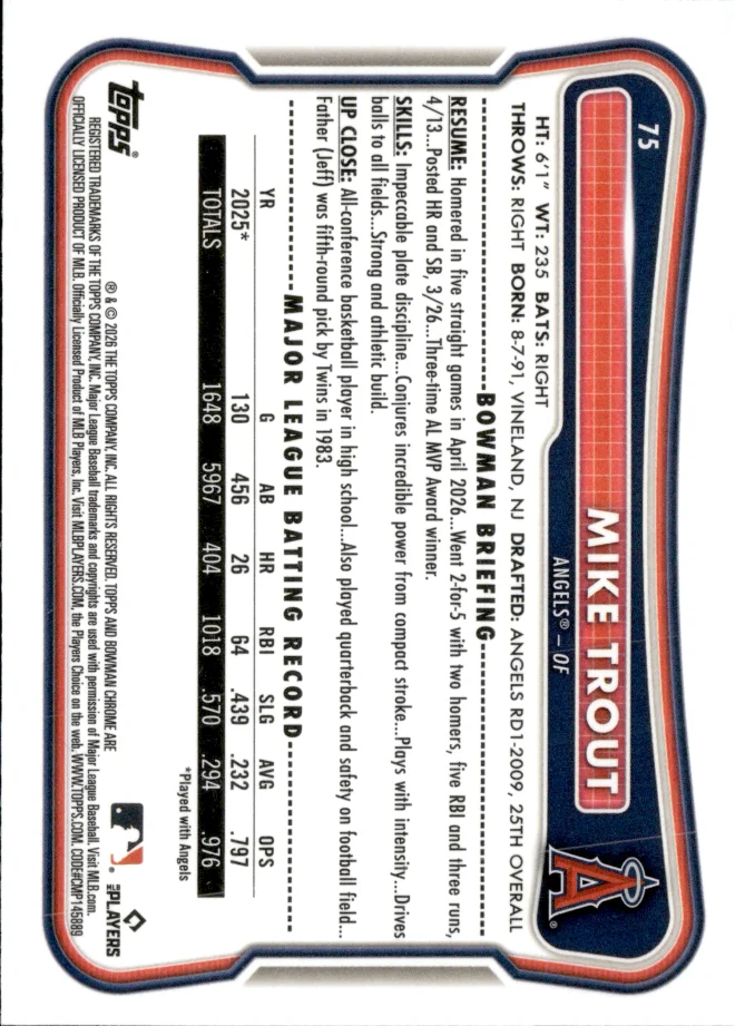 Mike Trout card back