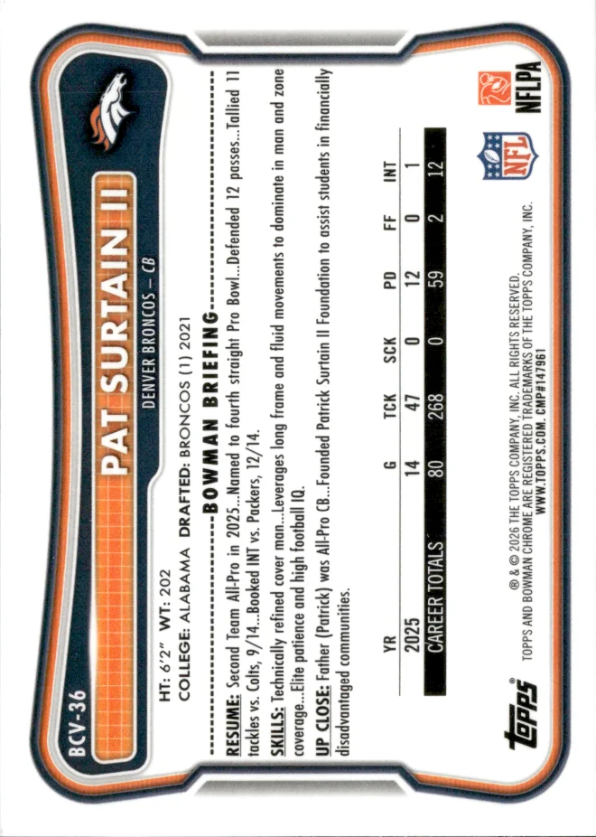 Pat Surtain II card back