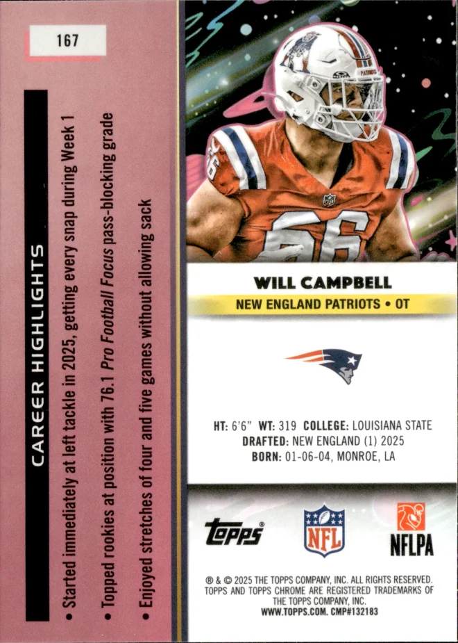 Will Campbell card back