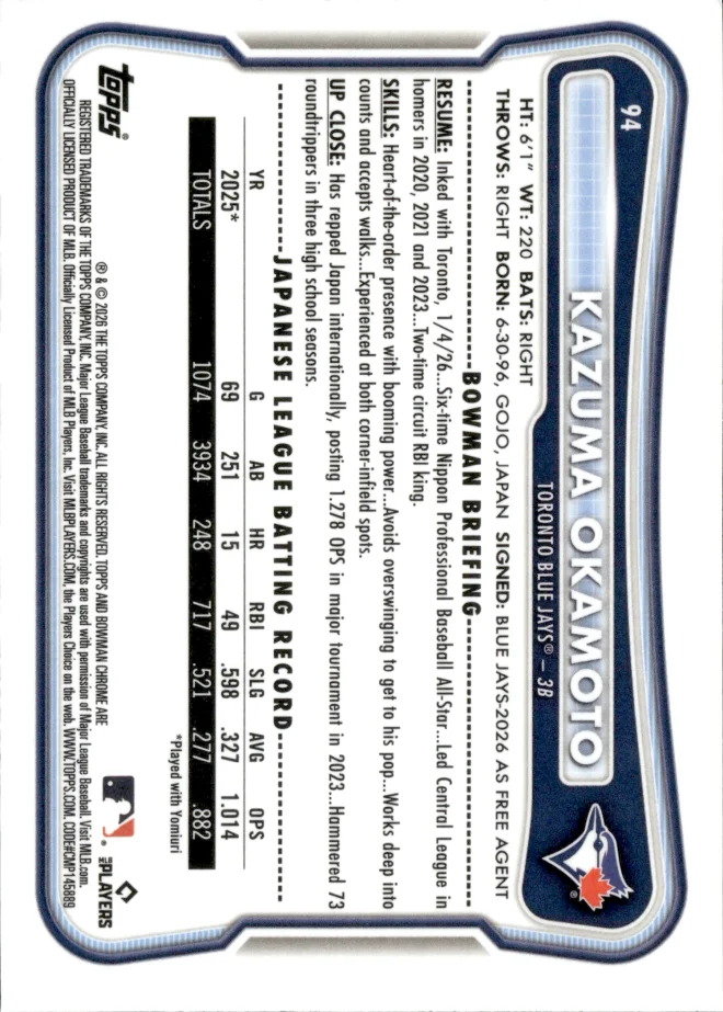 Kazuma Okamoto card back